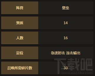 英雄无敌手游木精灵技能属性介绍