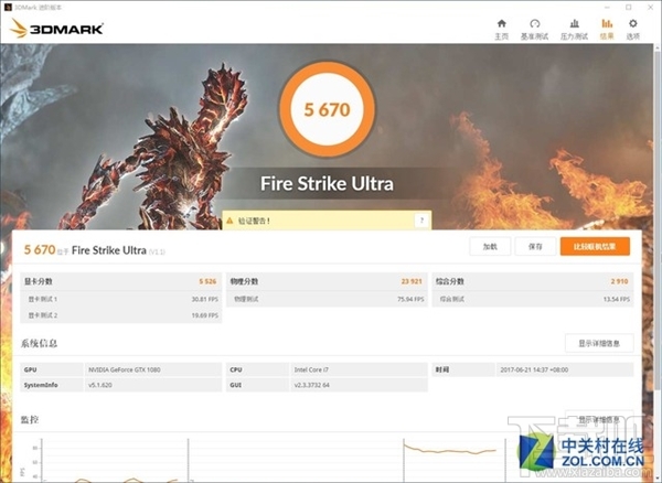 Intel酷睿i9-7900X测试：十核稳超4.8GHz 7499元