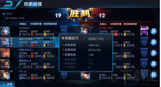 王者荣耀s8赛季勇者积分调整了什么?