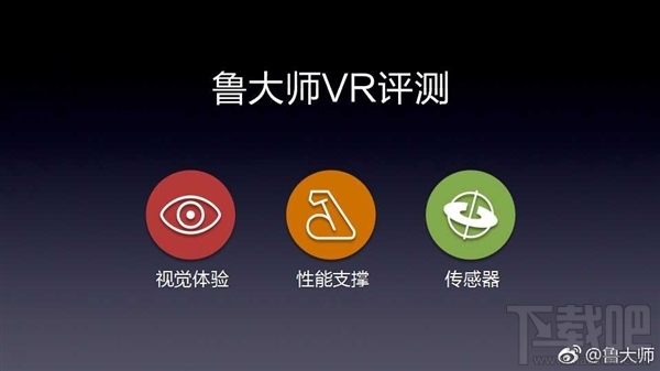 鲁大师vr评测是什么?鲁大师手机vr评测怎么使用?