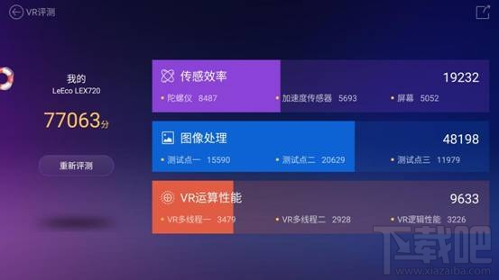 鲁大师vr评测是什么?鲁大师手机vr评测怎么使用?