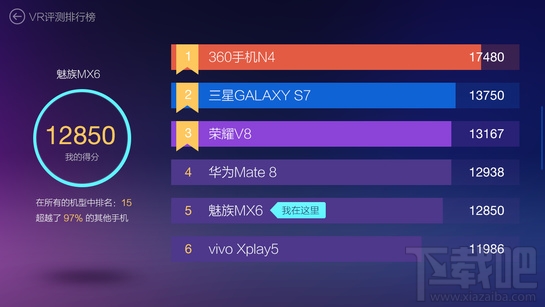 鲁大师vr评测是什么?鲁大师手机vr评测怎么使用?