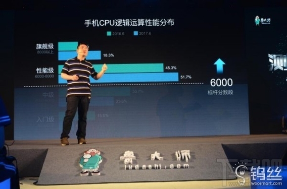 鲁大师发布手机VR评测:引领评测3.0时代!