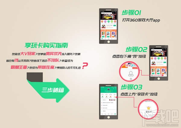 360游戏黑金卡上市:办卡高到可省1099元