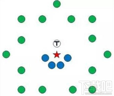 奶块手游怎么挑战黑曜石BOSS?