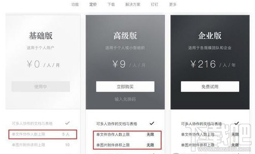 石墨文档怎么使用呢?石墨文档的使用方法