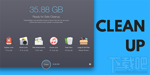 Mac运行越来越慢?让Mac运行加速的15个小技巧
