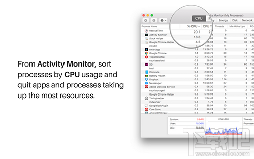 Mac运行越来越慢?让Mac运行加速的15个小技巧
