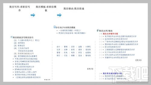 word怎么制作简历?word制作简历教程
