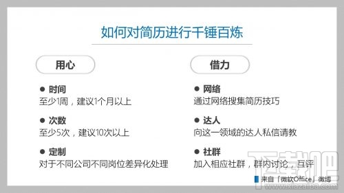 word怎么制作简历?word制作简历教程