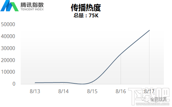 我们是谁漫画出自哪里?我们是谁漫画怎么制作?
