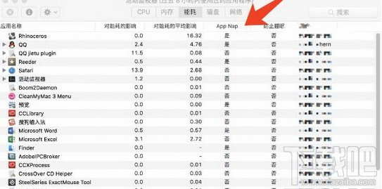 macbook pro如何延长续航时间 macbook pro延长续航的技巧