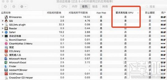 macbook pro如何延长续航时间 macbook pro延长续航的技巧
