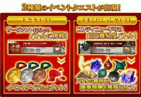 FGO日服尼禄祭有哪些活动?FGO日服尼禄祭有哪些奖励?