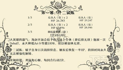 FGO尼禄祭高难度副本怎么通过?FGO尼禄祭十二试炼攻略