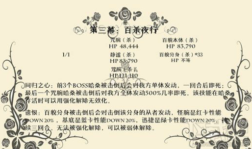 FGO尼禄祭高难度副本怎么通过?FGO尼禄祭百杀夜行攻略