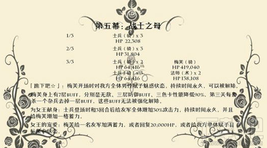 FGO尼禄祭高难度副本怎么通过?FGO尼禄祭战士之母攻略