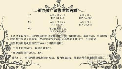 FGO尼禄祭怎么通过?FGO尼禄祭最古的英雄攻略