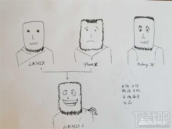 小米MIX2评测:敢在iPhone发布会前发布,靠这些