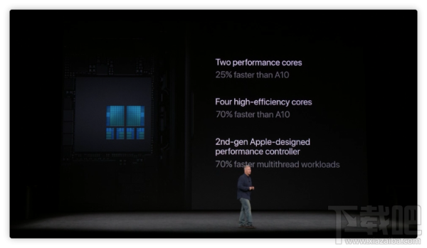 2017苹果秋季发布会回顾 iPhone8/iPhoneX发布会看点汇总