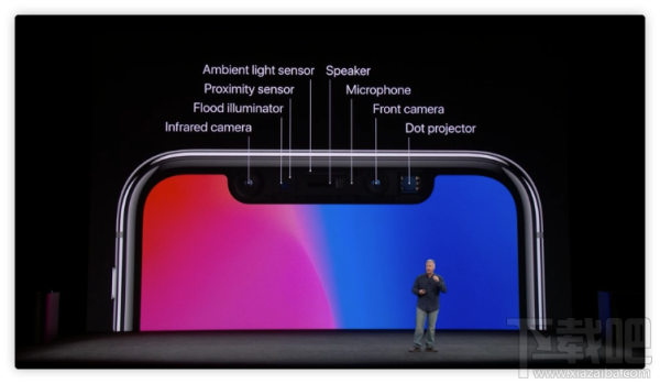 2017苹果秋季发布会回顾 iPhone8/iPhoneX发布会看点汇总