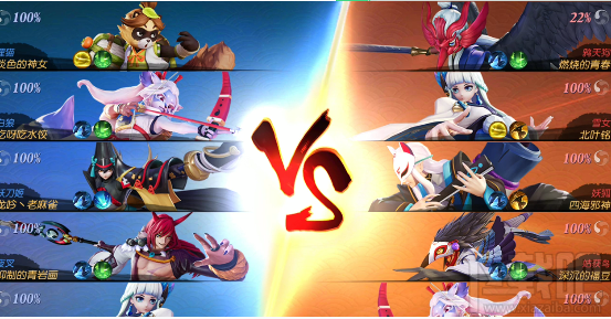 网易手游代号MOBA开测:其实是一款“阴阳师MOBA”