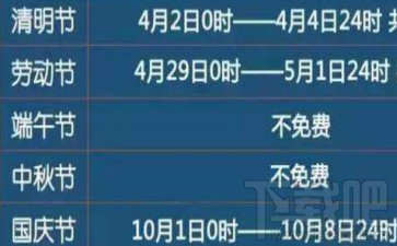 2017国庆中秋高速免费时间是什么?2017国庆高速免费车型有哪些?
