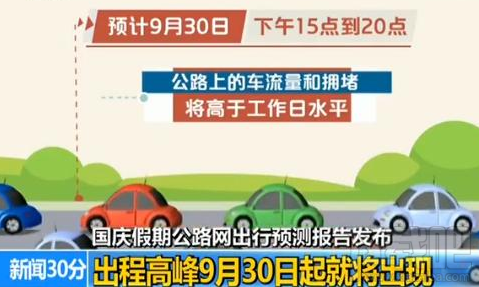 2017国庆出程高峰是什么时候?国庆出行避开拥堵教程