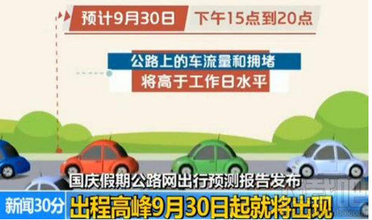 国庆出行如何避开拥堵?2017国庆出行拥堵时间预测汇总