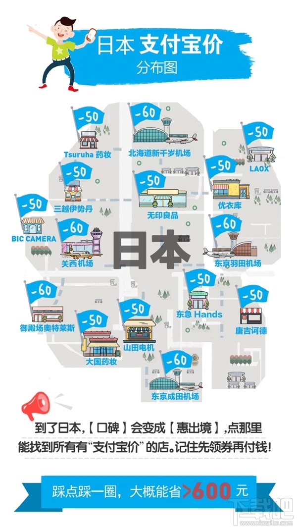 支付宝国庆专属价是什么?2017国庆全球支付宝价分布图