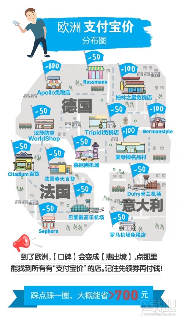 支付宝国庆专属价是什么?2017国庆全球支付宝价分布图