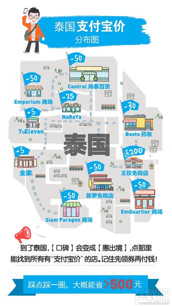 支付宝国庆专属价是什么?2017国庆全球支付宝价分布图