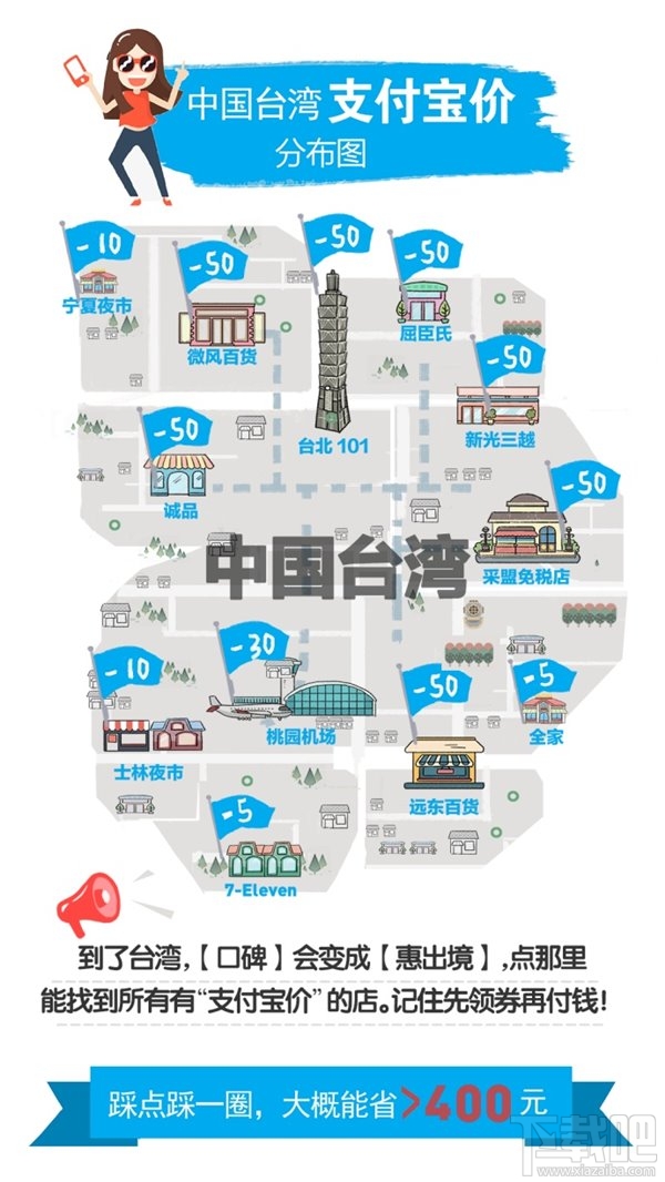 支付宝国庆专属价是什么?2017国庆全球支付宝价分布图