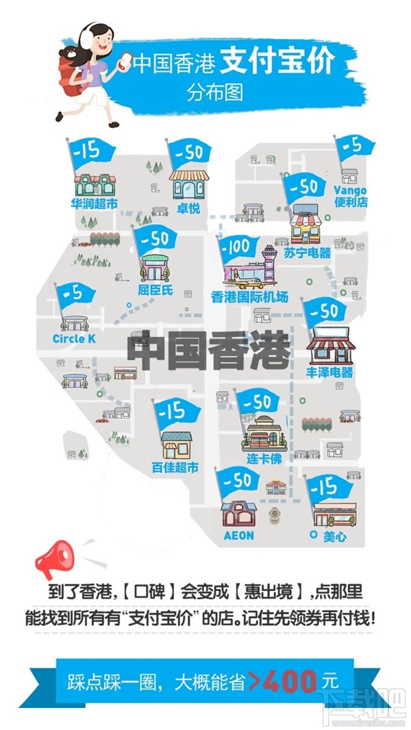 支付宝国庆专属价是什么?2017国庆全球支付宝价分布图