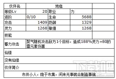 新仙剑奇侠传地痞怎么样?新仙剑奇侠传地痞属性分析攻略