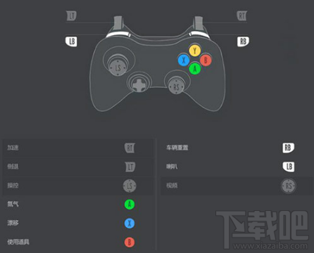 极品飞车怎么玩?极品飞车基本操作键盘有哪些?