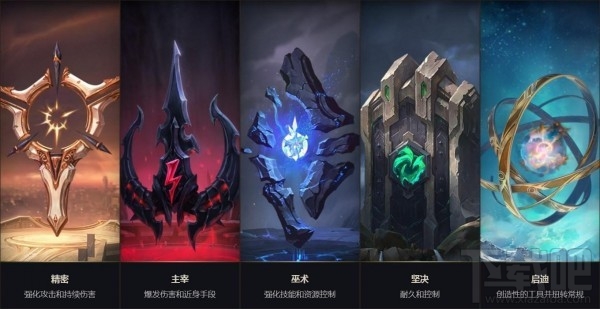 LOL新版符文在哪里 LOL新版符文搭配攻略