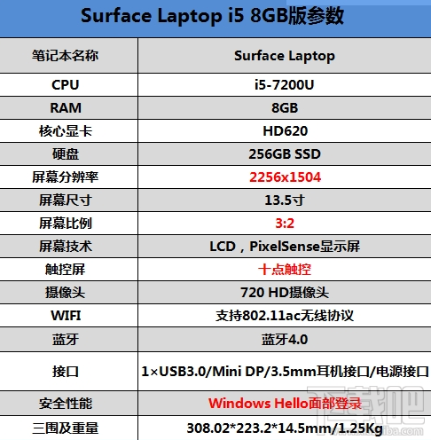超长续航12小时! 微软Surface Laptop笔记本评测