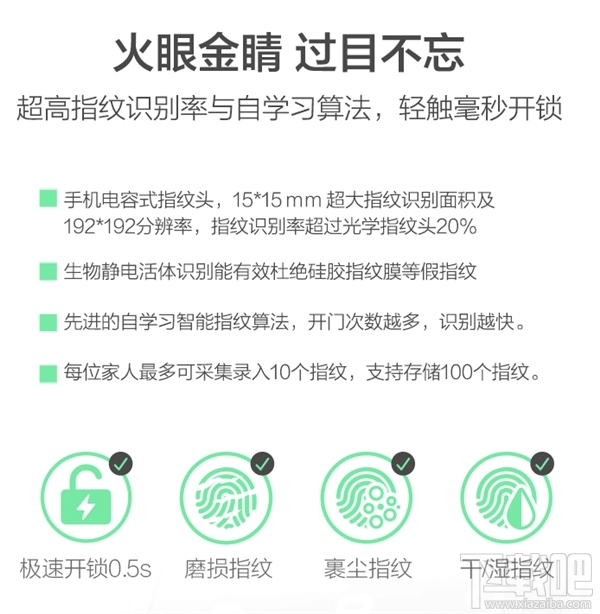 360安全门锁今日众筹上线:被盗可获赔十万元!