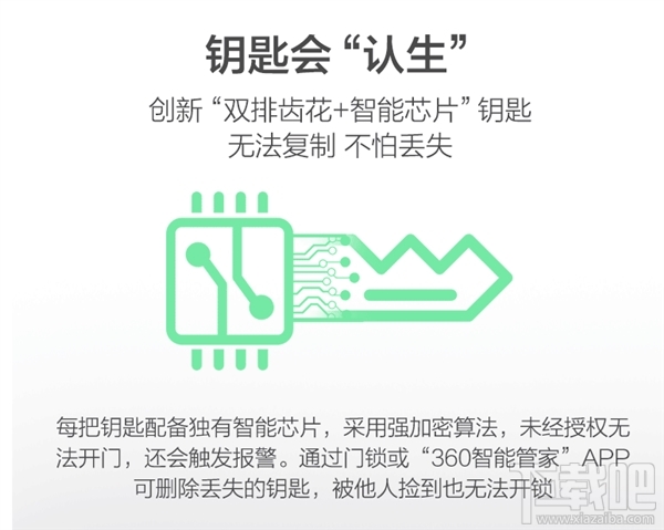 360安全门锁今日众筹上线:被盗可获赔十万元!