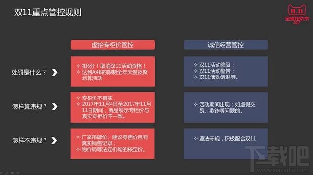 2017双11活动什么时候开始?2017双十一规则解读