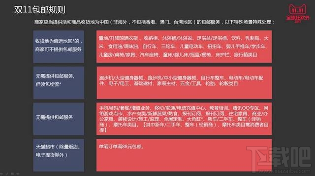 2017双11活动什么时候开始?2017双十一规则解读