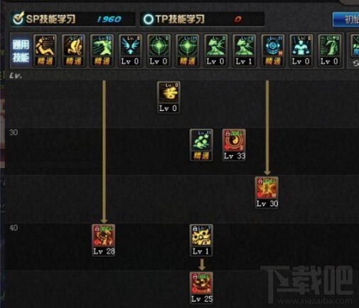 DNF巫女怎么搬砖?DNF巫女搬砖技能怎么加点?