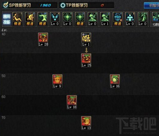 DNF巫女怎么搬砖?DNF巫女搬砖技能怎么加点?