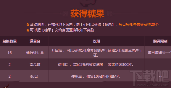 2017DNF万圣节活动地址 2017DNF万圣节活动攻略