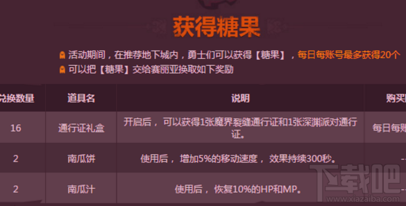 2017DNF万圣节活动怎么样?2017DNF万圣节活动好玩吗?