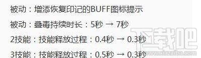 王者荣耀S9周年庆版本十六位英雄调整了什么?