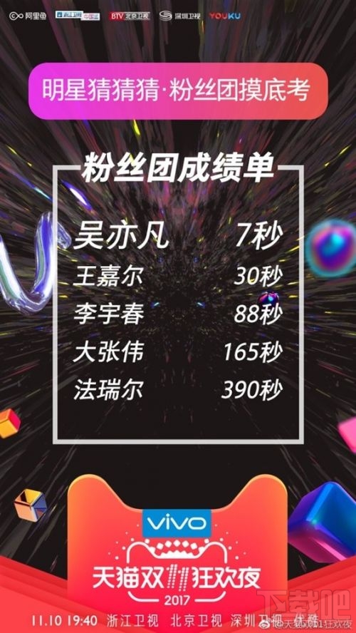 2017天猫双11全球狂欢夜晚会有哪些明星？双11天猫晚会明星阵容曝光