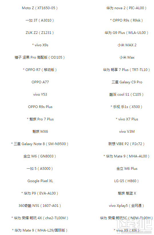 终结者2审判日配置高吗 ?终结者2审判日安卓适配机型一览