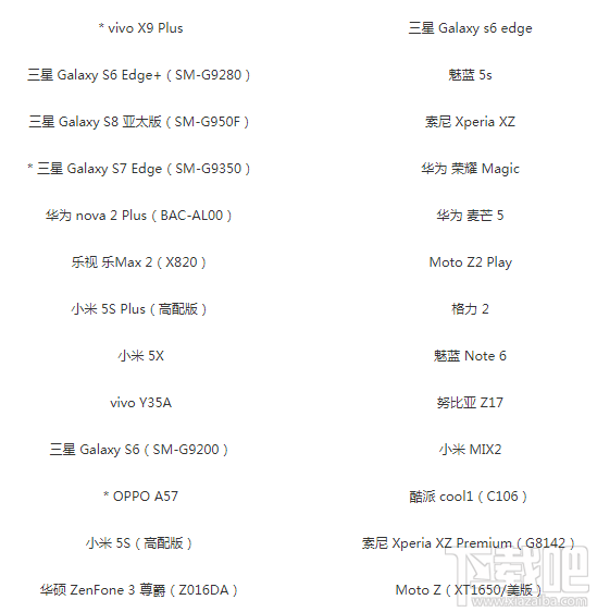终结者2审判日配置高吗 ?终结者2审判日安卓适配机型一览